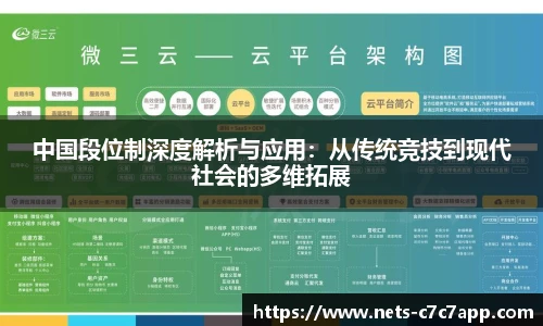 中国段位制深度解析与应用：从传统竞技到现代社会的多维拓展