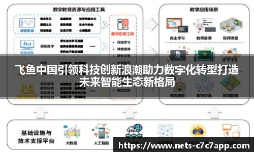 c7c7.app登录入口