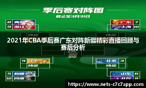 c7娱乐官网