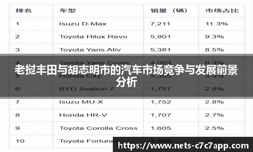 c7c7.app登录入口